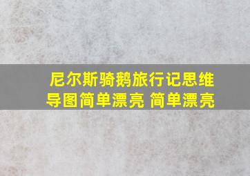 尼尔斯骑鹅旅行记思维导图简单漂亮 简单漂亮